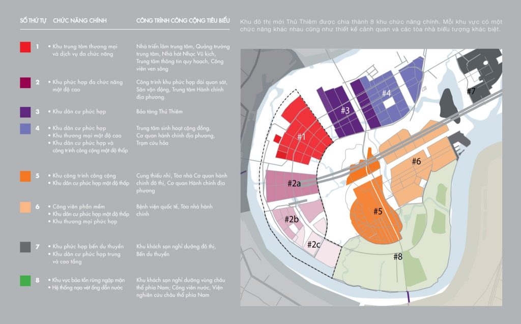 Quy Hoạch Bán Đảo Thủ Thiêm Quận 2, Tp. Thủ Đức 4 ban dao thu thiem 8 khu chuc nang batdongsanquan2.com